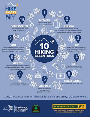 Winter Hiking Essentials infographic from the New York Department of Environmental Conservation.